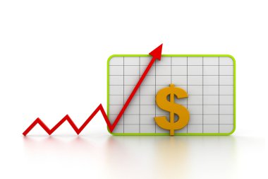 Finansal büyüme grafiği