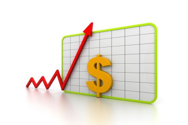 Finansal büyüme grafiği