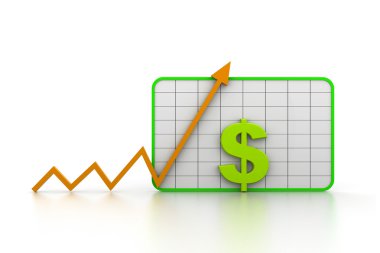 Finansal büyüme grafiği