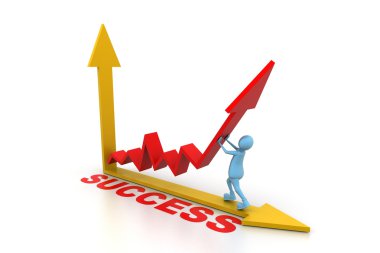 adam başarı grafiği iterek