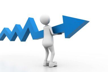 işadamı holding düşen grafik