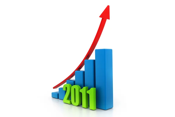 Crescimento do negócio do ano em fundo branco — Fotografia de Stock
