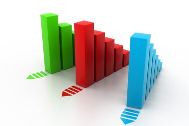 iş grafiği