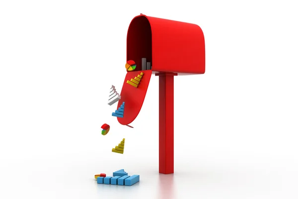 Mail box with business graph — Stock Photo, Image
