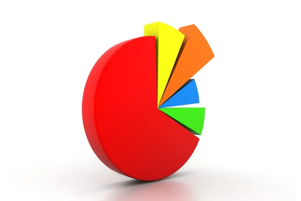 Colorful pie chart — Stock Photo, Image