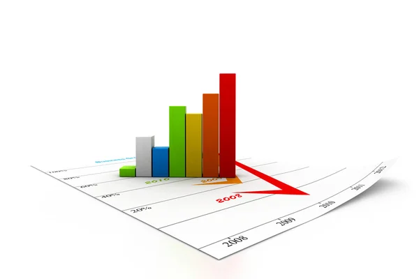 Gráfico de negocio en gráfico — Foto de Stock