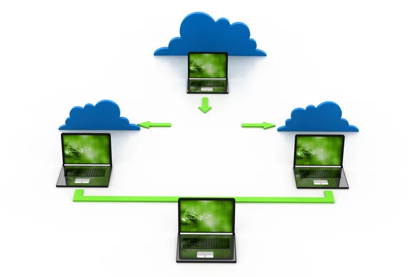 Dispositivos informáticos en nube — Foto de Stock