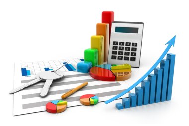 Finansal Tablolar ve grafikler