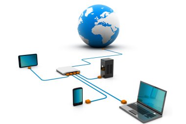 Ev ağı çevrimiçi yönlendirici