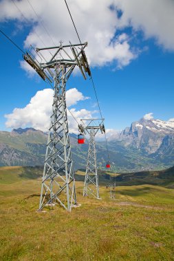 Jungfrau bölgesi