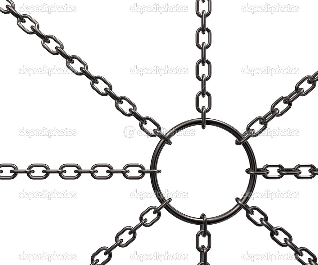 Ring on chains