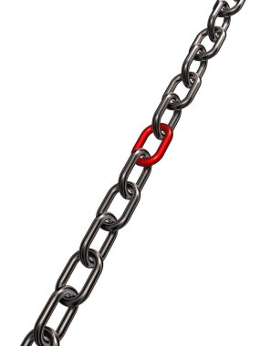 metal zincir