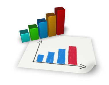 istatistik