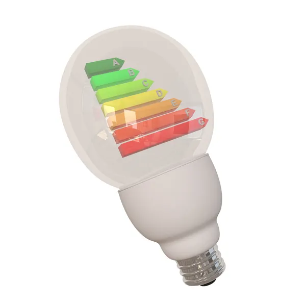 Lampa med energi pass — Stockfoto