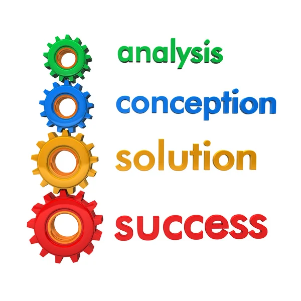 Analysis Conception Solution Success — Stock Photo, Image