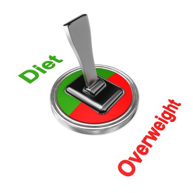 Diet Overweight clipart