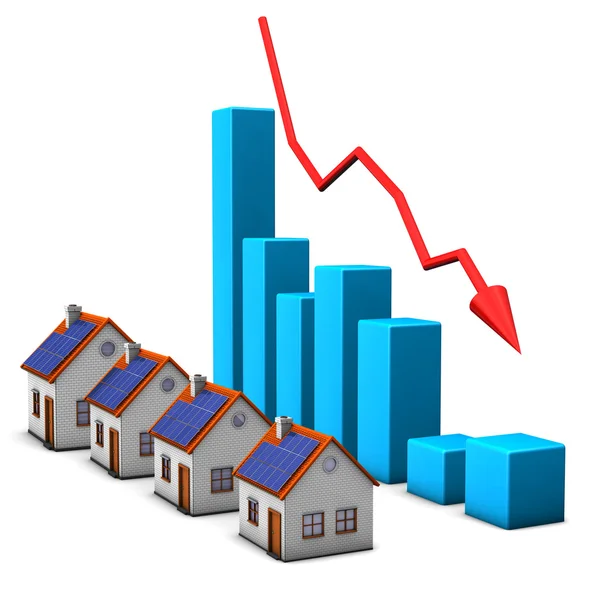 Stagnation Real Estate — Stock Photo, Image