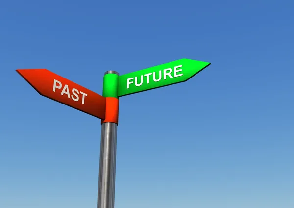Future Past Direction Sign — Stock Photo, Image