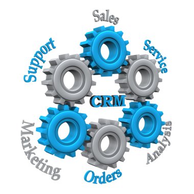 Customer Relationship Managementwork clipart