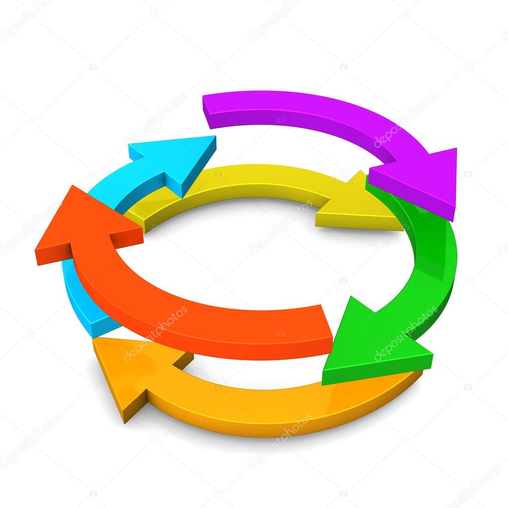 Colorful Cycle — Stock Photo © limbi007 #25557955