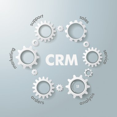 Infographic CRM Gears clipart