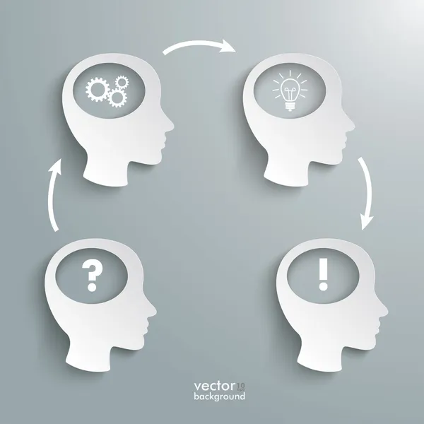 Four Heads Question Gears Bulb Solution — Stock Vector