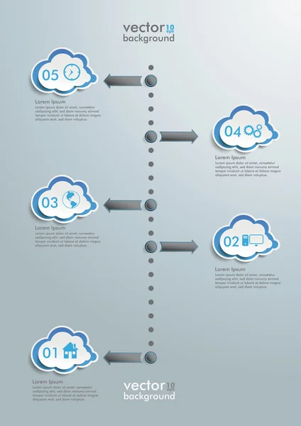 Infografik zur Cloud-Timeline — Stockvektor