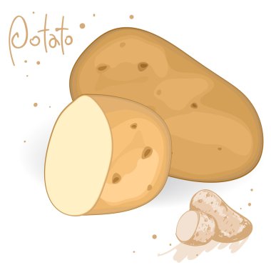 Patates..
