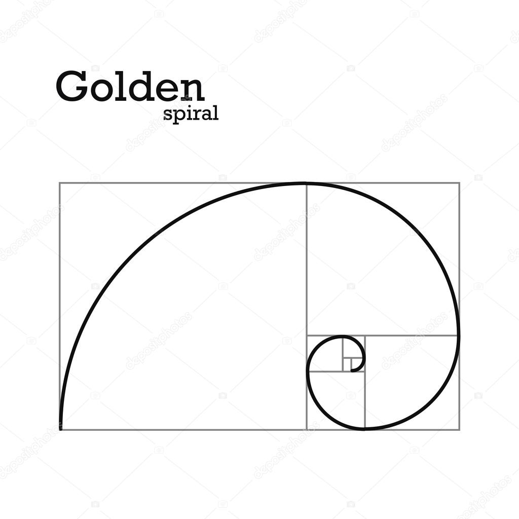 Golden ratio, proportion