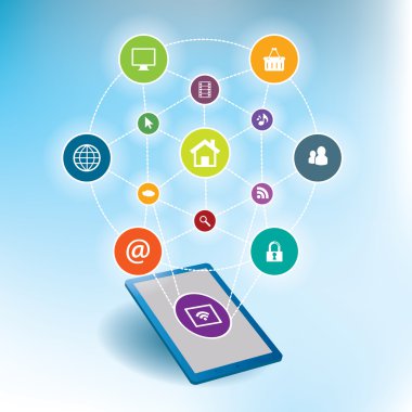 akıllı telefon ile mobil iletişim