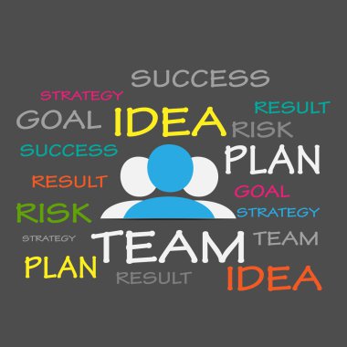 başarı, fikir, takım tag cloud