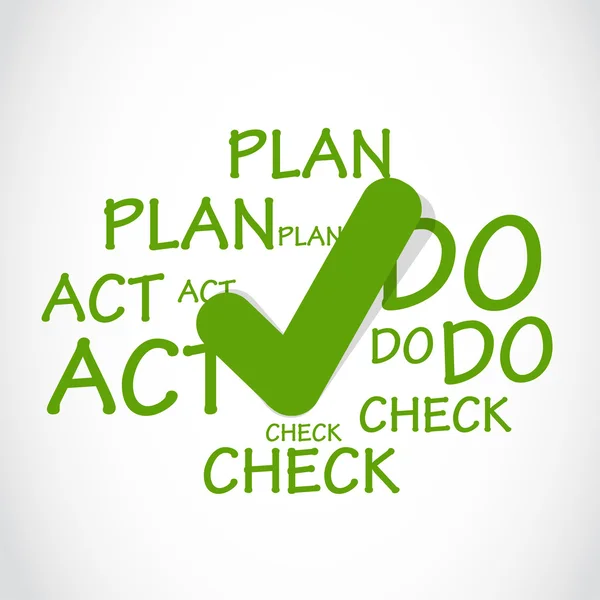 Plan Do Check Act Vector — Stock Vector