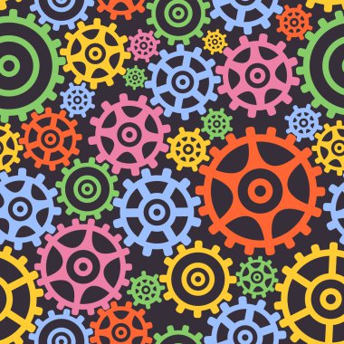 gears'ın sorunsuz kökenli