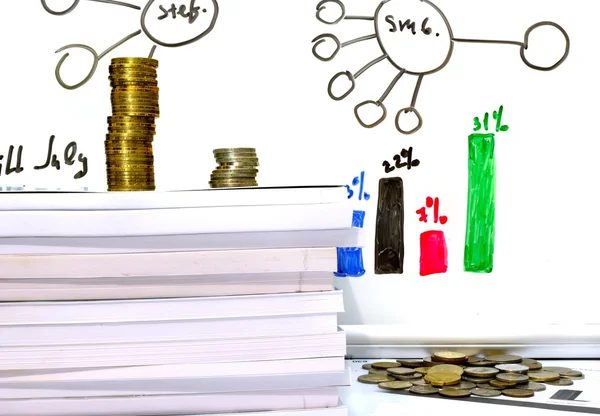 yıllık gelir toplamı