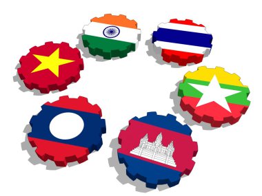Mekong ganga işbirliği