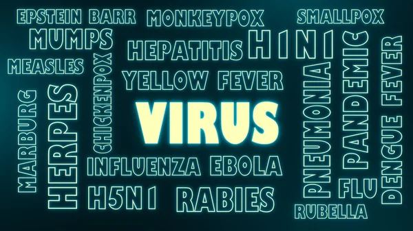 Virus neon svítí text — Stock fotografie