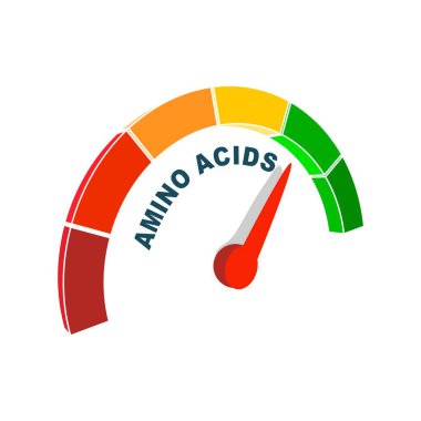Spor beslenmesi. İlaç ve eczane kavramı