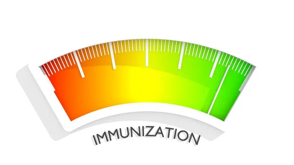 Immunisierungsmessgerät mit Pfeil und Skala. — Stockfoto