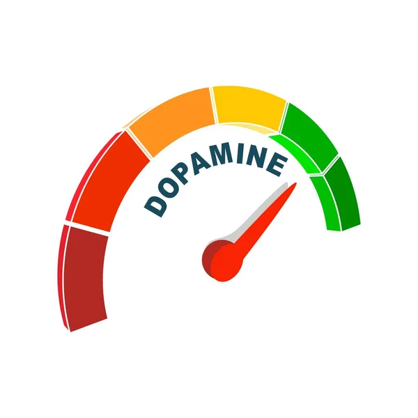 Escala de nível de dopamina hormonal. Conceito de medicina e farmácia —  Vetores de Stock