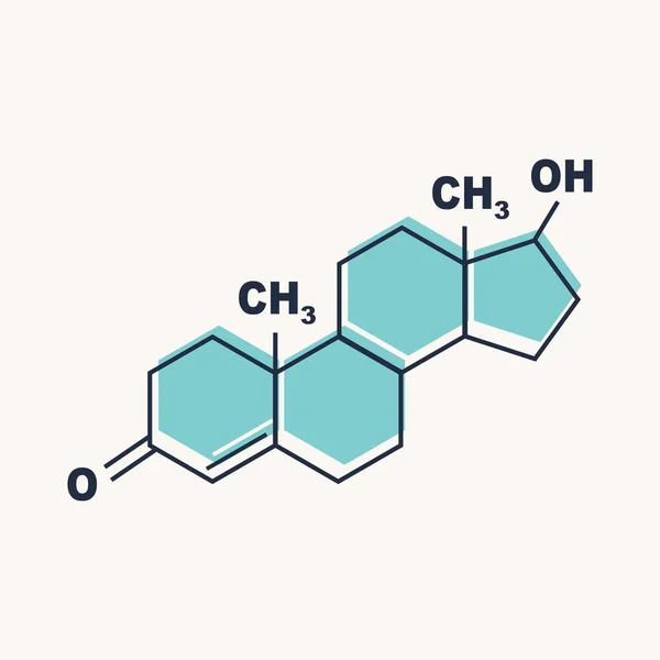 Химическая молекулярная формула тестостерона гормона человека. — стоковый вектор