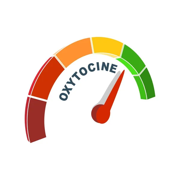 Oxytocine amour échelle de niveau hormonal. Concept de médecine et de pharmacie — Image vectorielle