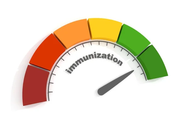 Imunizační měřicí zařízení se šipkou a měřítkem. 3D vykreslení — Stock fotografie