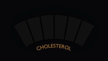 Kolesterol metre neon parlaklık ölçeği kırmızıdan yeşile.