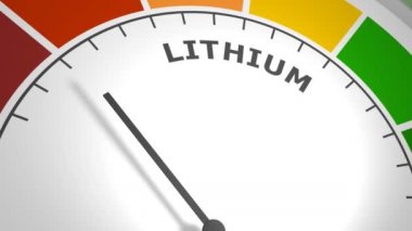 Lityum seviyesi soyut ölçek. Gıda değeri ölçümü. 3 Boyutlu Hazırlama