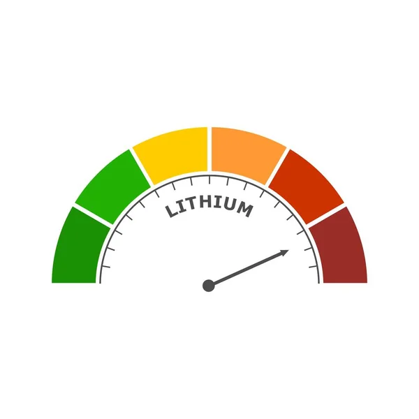 Abstrakt skala på litiumnivå. Mätning av livsmedelsvärde — Stock vektor