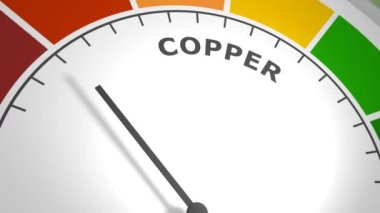 Bakır seviyesinde soyut ölçek. Gıda değeri ölçümü. 3 Boyutlu Hazırlama