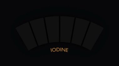 İyot seviyesi soyut ölçek. Gıda değeri ölçümü. 3 Boyutlu Hazırlama