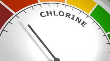 Klor seviyesi soyut ölçek. Gıda değeri ölçümü. 3 Boyutlu Hazırlama