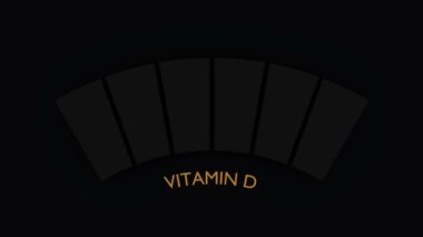 D vitamini seviyesi soyut ölçek. Gıda değeri ölçümü. 3 Boyutlu Hazırlama