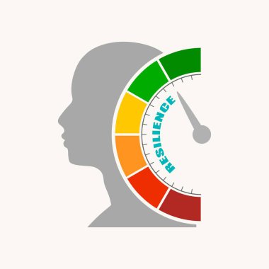 Resilience measuring device with arrow and scale. Human head silhouette clipart